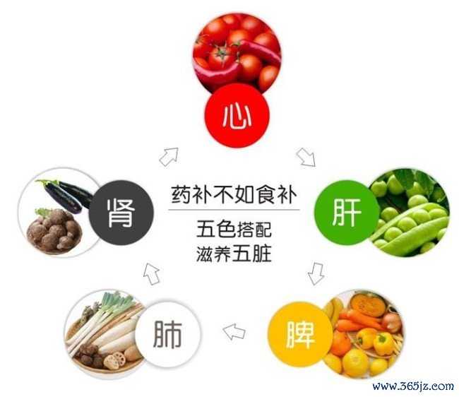 从五色五味到一盒茶粽：小罐茶让端午安康有了新的生涯注解