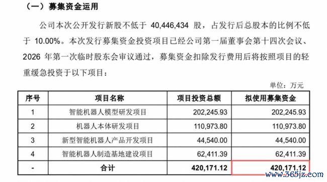 具身智能的叙事陡壁