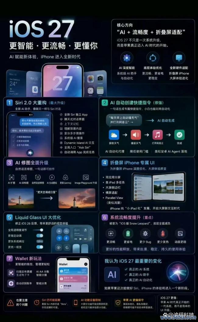 苹果系统迈入27时间 库克谢幕特努斯接棒