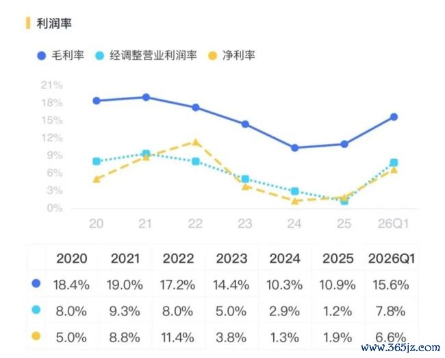 苏州固锝：车规级半导体放量，光伏银浆巨匠第三